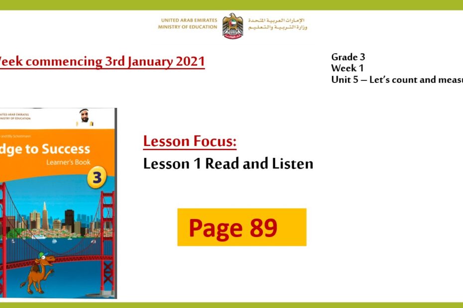 حل درس Read and Listen اللغة الإنجليزية الصف الثالث - بوربوينت