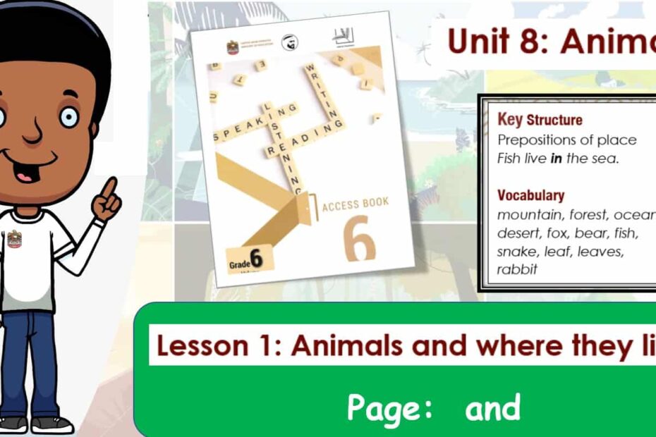 حل درس Animals and where they live اللغة الإنجليزية الصف السادس Access - بوربوينت