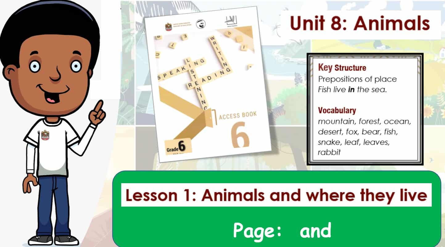 حل درس Animals and where they live اللغة الإنجليزية الصف السادس Access - بوربوينت 