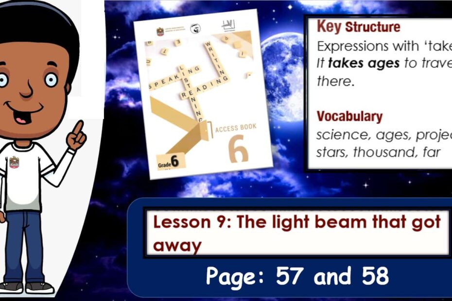 حل درس The light beam that got away اللغة الإنجليزية الصف السادس Access - بوربوينت