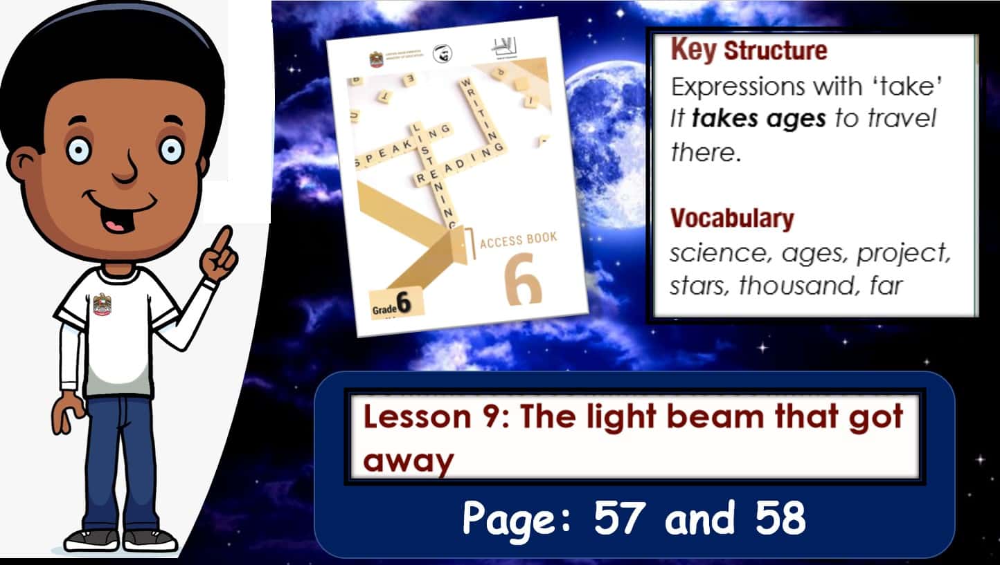 حل درس The light beam that got away اللغة الإنجليزية الصف السادس Access - بوربوينت