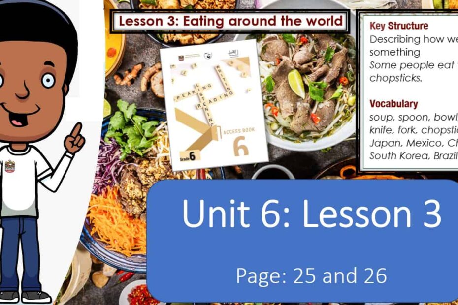 حل درس Eating around the world اللغة الإنجليزية الصف السادس Access - بوربوينت