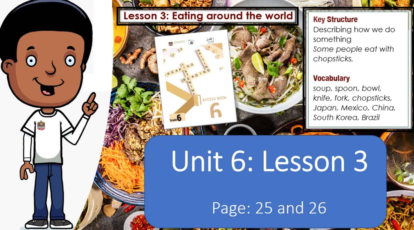 حل درس Eating around the world اللغة الإنجليزية الصف السادس Access - بوربوينت