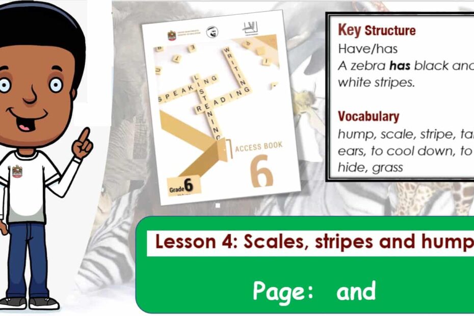 حل درس Scales stripes and humps اللغة الإنجليزية الصف السادس Access - بوربوينت