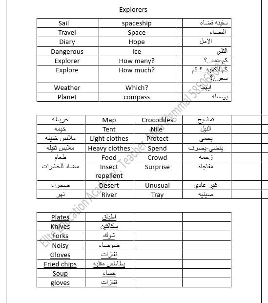 مراجعة Unit 6 Explorers اللغة الإنجليزية الصف السادس