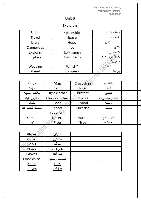 مراجعة Unit 6 Explorers اللغة الإنجليزية الصف السادس