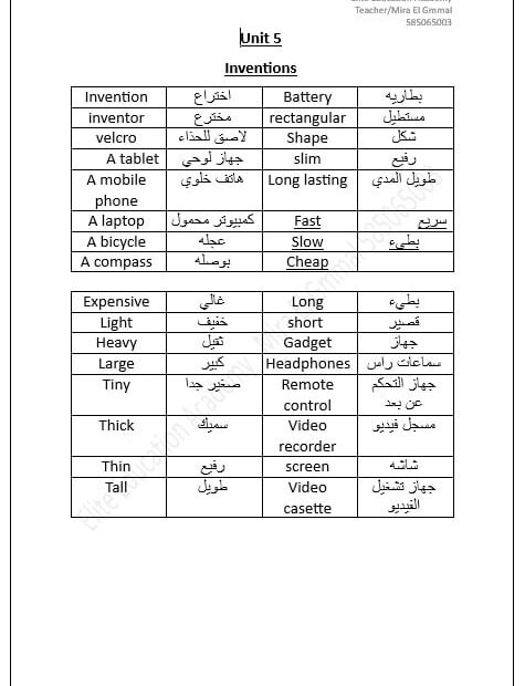 مراجعة Unit 5 Inventions اللغة الإنجليزية الصف السادس