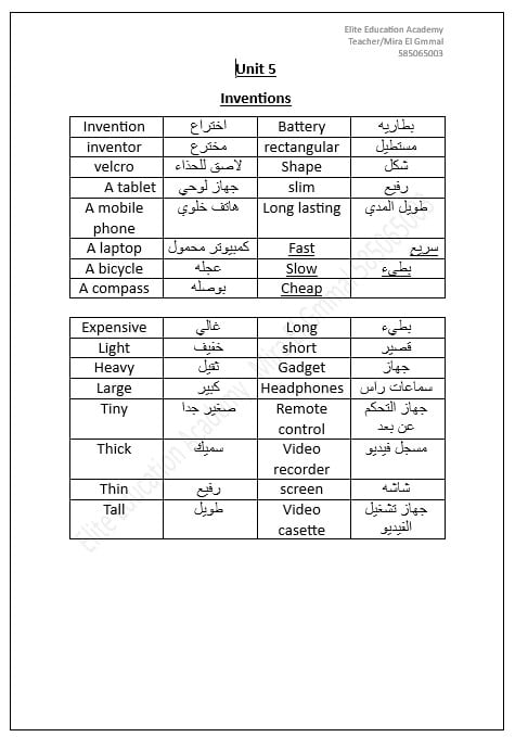 مراجعة Unit 5 Inventions اللغة الإنجليزية الصف السادس