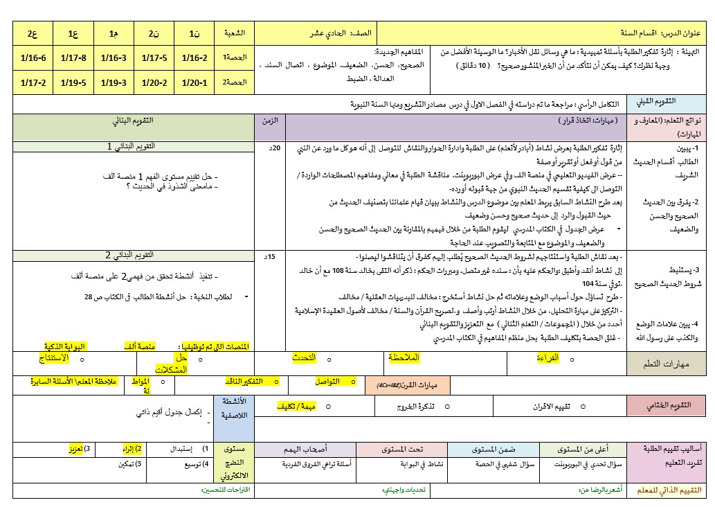 الخطة الدرسية اليومية أقسام الحديث الشريف التربية الإسلامية الصف الحادي عشر