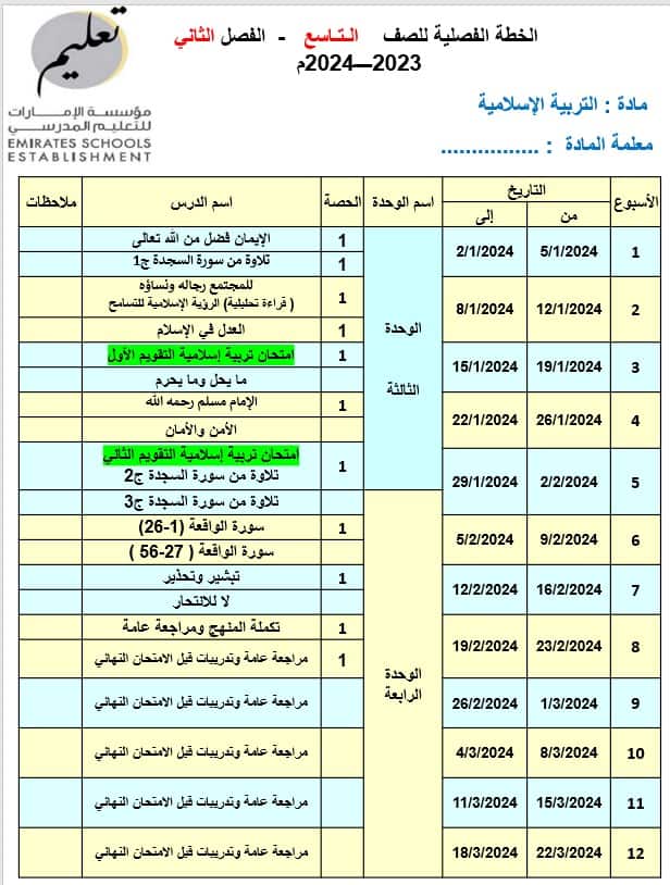 الخطة الفصلية الفصل الدراسي الثاني 2023-2024 التربية الإسلامية الصف التاسع - بوربوينت 