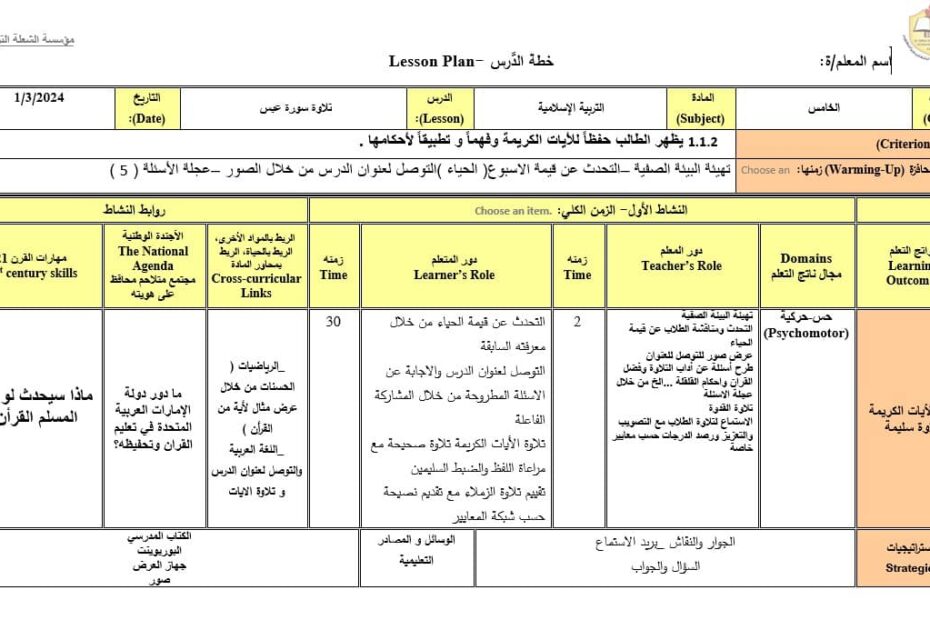 الخطة الدرسية اليومية سورة عبس التربية الإسلامية الصف الخامس