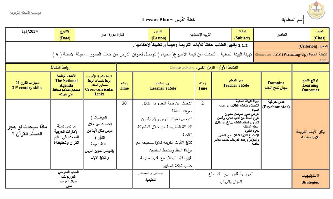 الخطة الدرسية اليومية سورة عبس التربية الإسلامية الصف الخامس 