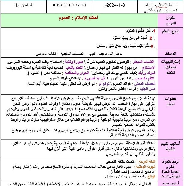 الخطة الدرسية اليومية الصوم التربية الإسلامية الصف الثالث - بوربوينت