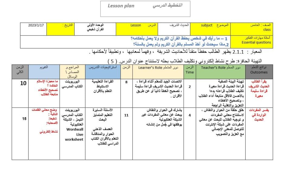 الخطة الدرسية اليومية القرآن شفيعي التربية الإسلامية الصف الخامس