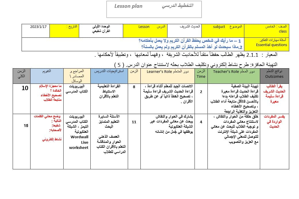 الخطة الدرسية اليومية القرآن شفيعي التربية الإسلامية الصف الخامس 