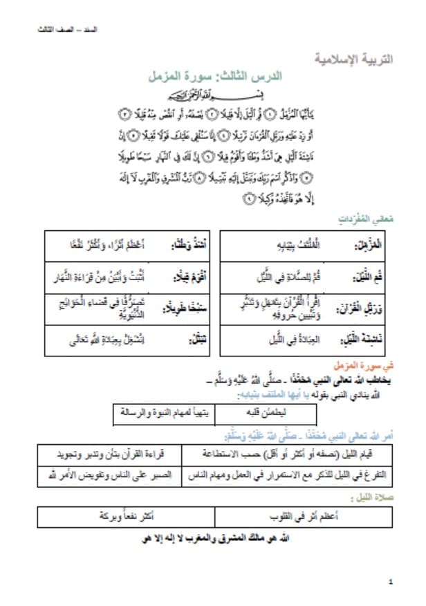 ملخص درس سورة المزمل التربية الإسلامية الصف الثالث