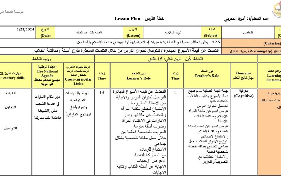الخطة الدرسية اليومية فاطمة بنت عبد الملك التربية الإسلامية الصف الخامس