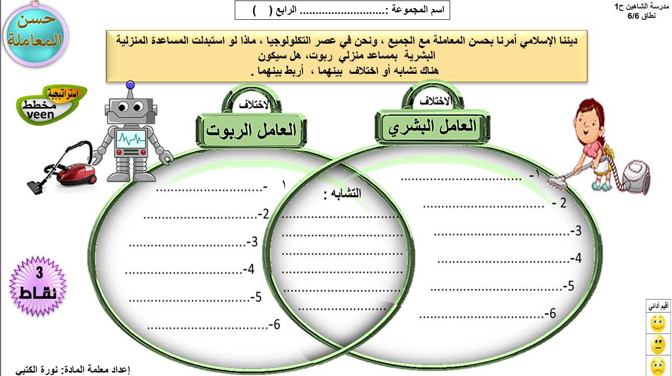 ورقة عمل حسن المعاملة التربية الإسلامية الصف الرابع - بوربوينت 