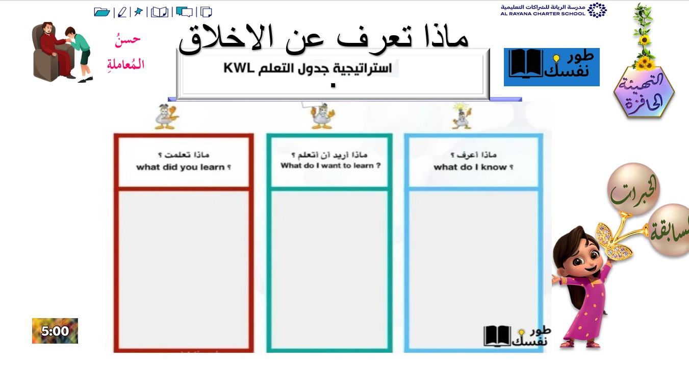 ورقة عمل حسن المعاملة التربية الإسلامية الصف الرابع - بوربوينت 