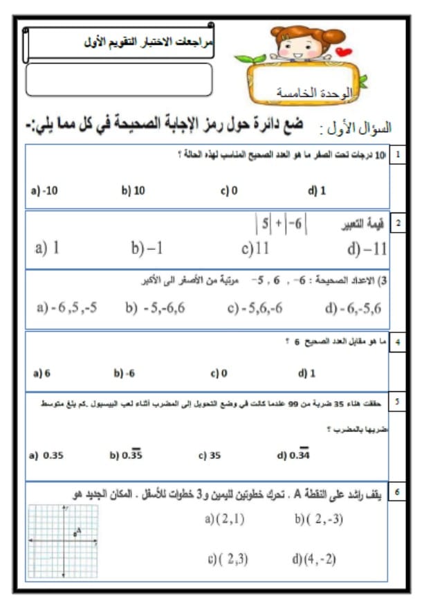 مراجعة الاختبار التقويم الأول الرياضيات المتكاملة الصف السادس