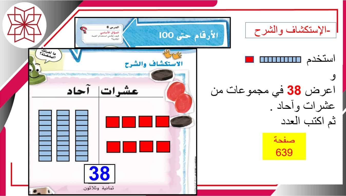 حل درس الأرقام حتى 100 الرياضيات المتكاملة الصف الأول - بوربوينت