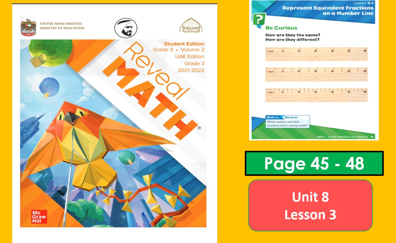 حل درس Represent Equivalent Fractions On a number Line الرياضيات المتكاملة الصف الثالث - بوربوينت