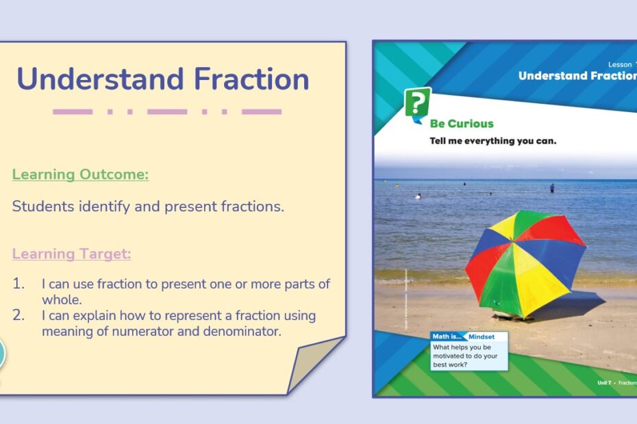 حل درس Understand Fraction الرياضيات المتكاملة الصف الثالث - بوربوينت