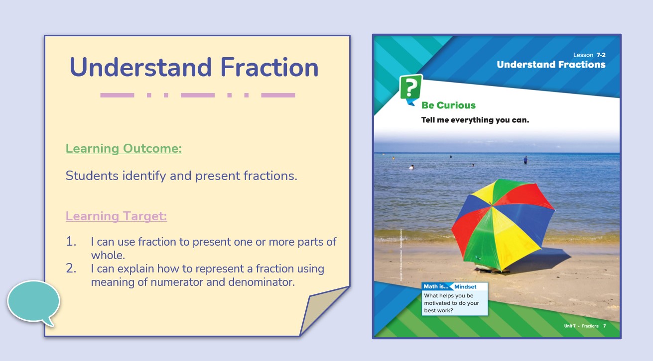 حل درس Understand Fraction الرياضيات المتكاملة الصف الثالث - بوربوينت