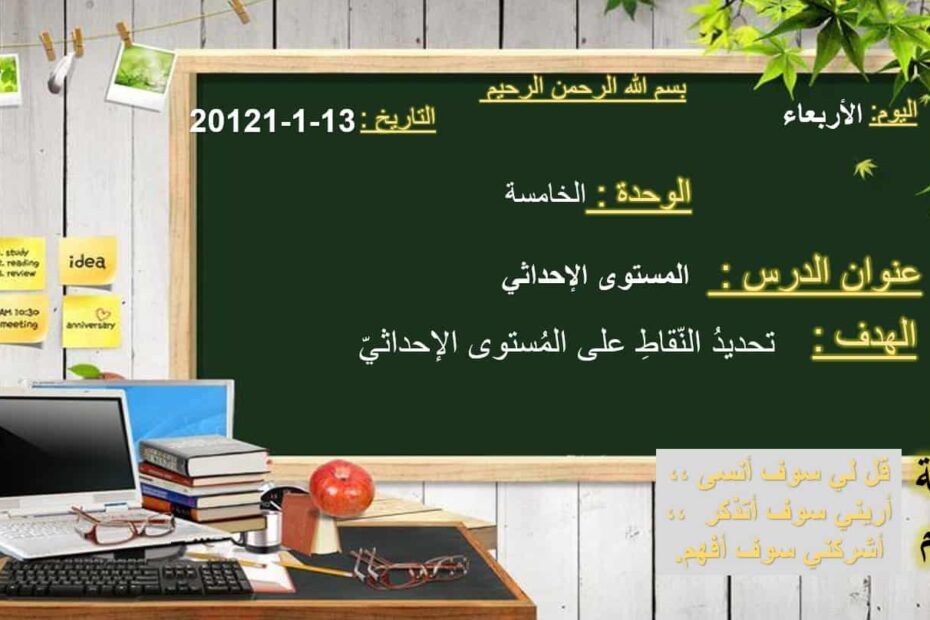 حل درس المستوى الإحداثي الرياضيات المتكاملة الصف السادس - بوربوينت