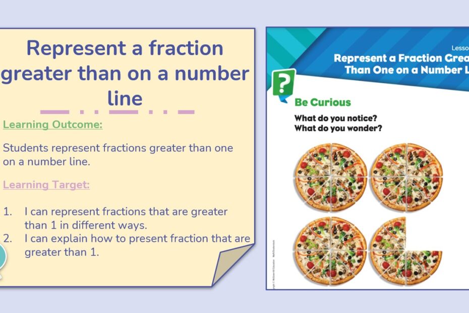 حل درس Represent a fraction greater than on a number line الرياضيات المتكاملة الصف الثالث - بوربوينت