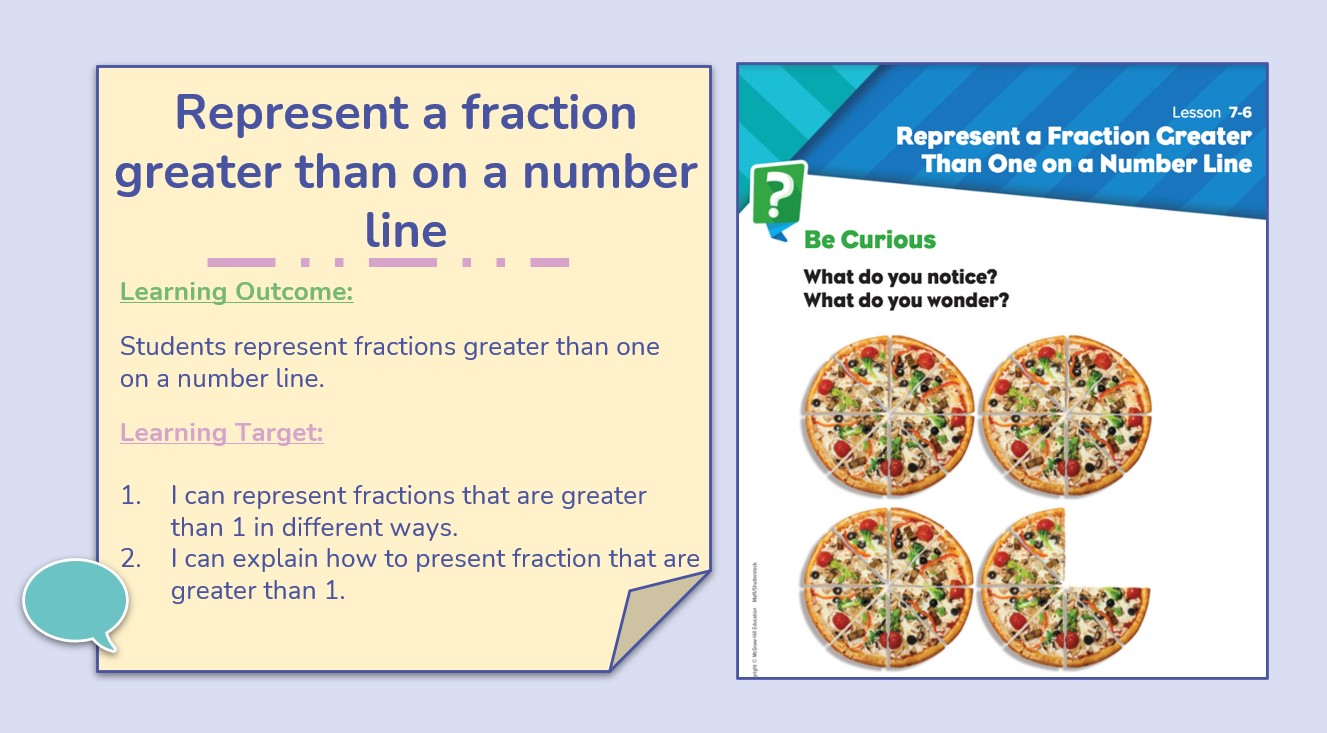 حل درس Represent a fraction greater than on a number line الرياضيات المتكاملة الصف الثالث - بوربوينت