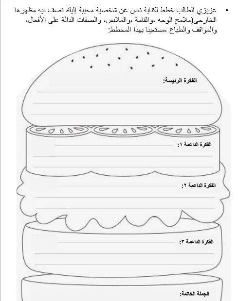 ورقة عمل التعبير اللغة العربية الصف الثالث - بوربوينت