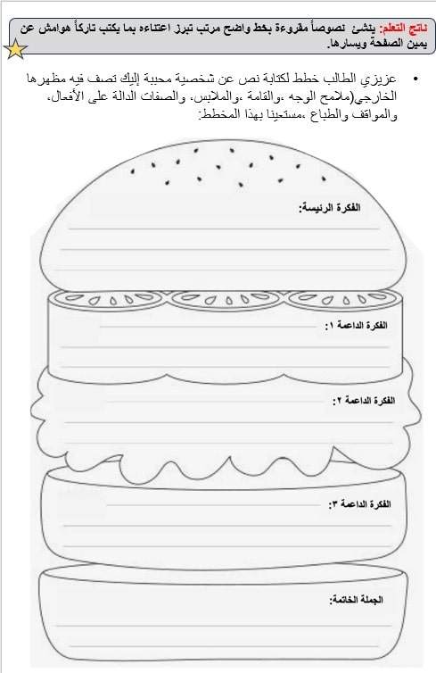 ورقة عمل التعبير اللغة العربية الصف الثالث - بوربوينت 