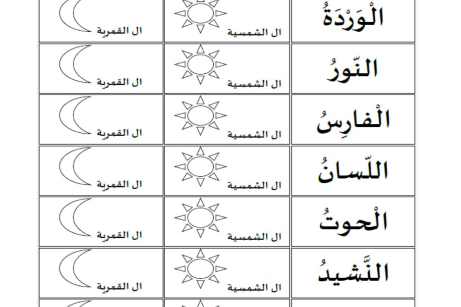 ورقة عمل التمييز بين اللام الشمسية واللام القمرية اللغة العربية الصف الثاني
