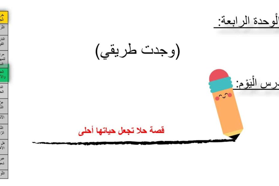 مفردات درس حلا تجعل حياتها أحلى اللغة العربية الصف الثالث - بوربوينت