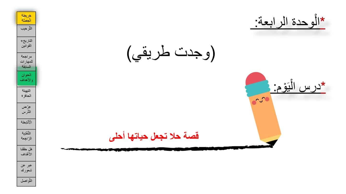 مفردات درس حلا تجعل حياتها أحلى اللغة العربية الصف الثالث - بوربوينت 