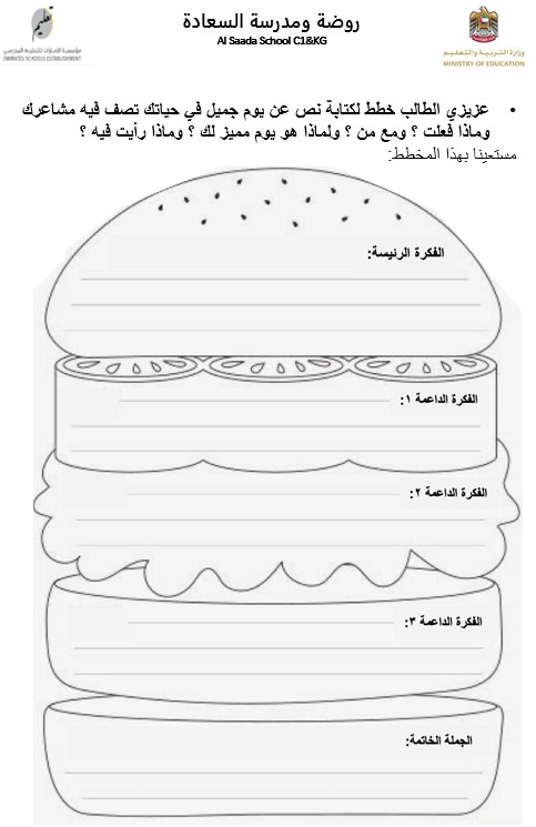ورقة عمل كتابة يوم جميل في حياتي اللغة العربية الصف الثالث - بوربوينت