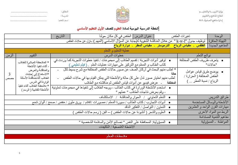 الخطة الدرسية اليومية الطقس في كل مكان العلوم المتكاملة الصف الأول