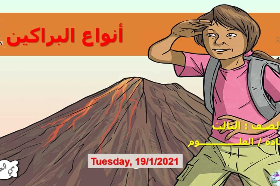 حل درس أنواع البراكين العلوم المتكاملة الصف الثالث - بوربوينت