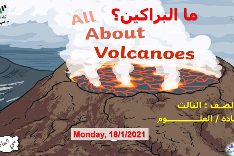 حل درس ما البراكين العلوم المتكاملة الصف الثالث - بوربوينت