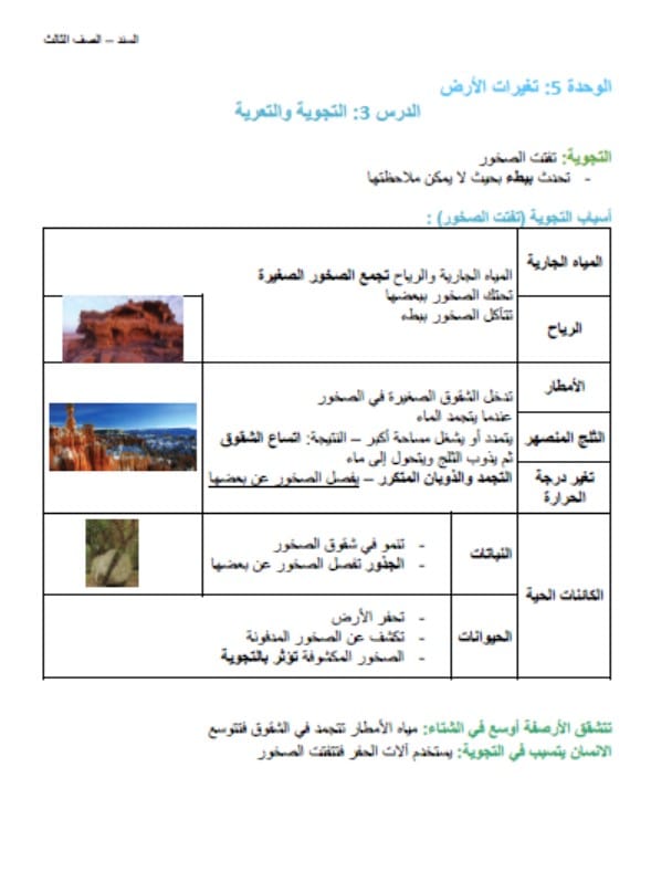 ملخص التجوية والتعرية العلوم المتكاملة الصف الثالث