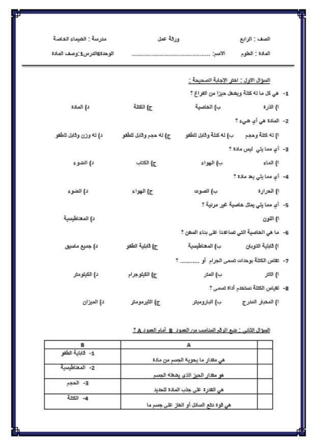 ورقة عمل وصف المادة العلوم المتكاملة الصف الرابع