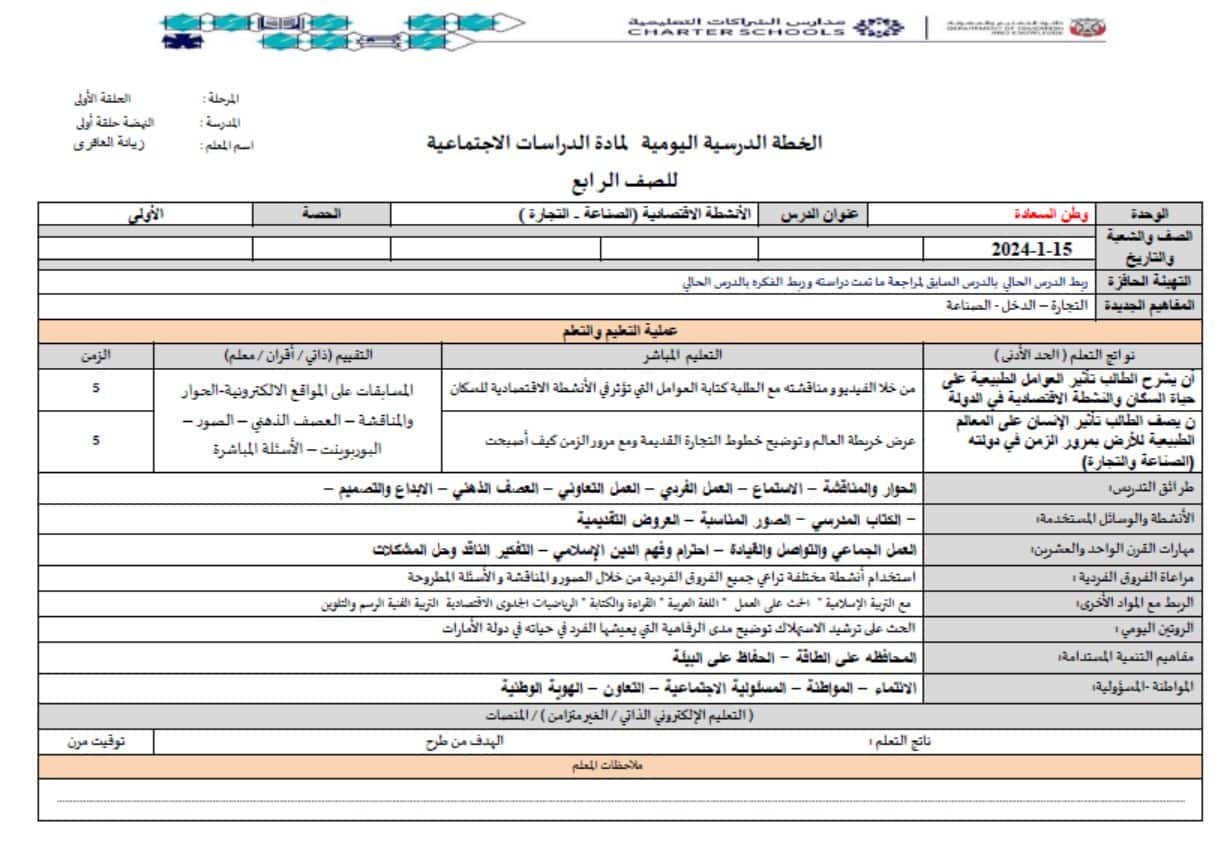 الخطة الدرسية اليومية الأنشطة الإقتصادية في بلادي الصناعة والتجارة الدراسات الإجتماعية والتربية الوطنية الصف الرابع