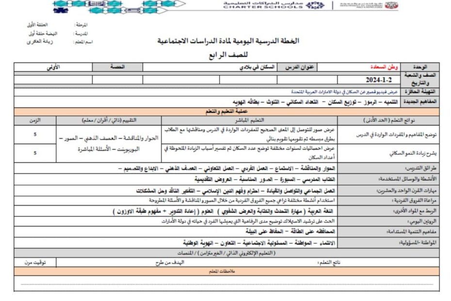 الخطة الدرسية اليومية السكان في بلادي الدراسات الإجتماعية والتربية الوطنية الصف الرابع