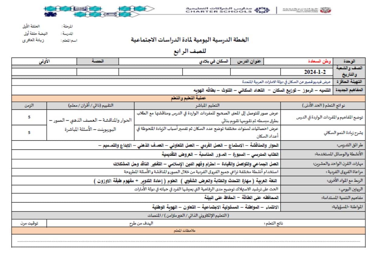 الخطة الدرسية اليومية السكان في بلادي الدراسات الإجتماعية والتربية الوطنية الصف الرابع