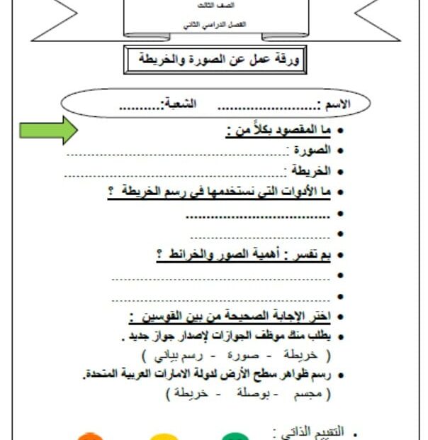 ورقة عمل الصورة والخريطة الدراسات الإجتماعية والتربية الوطنية الصف الثالث