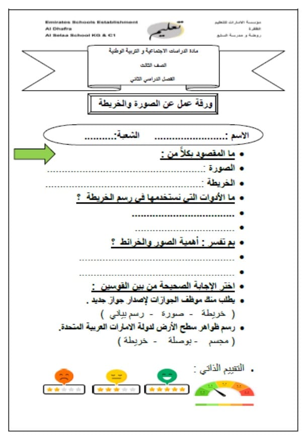 ورقة عمل الصورة والخريطة الدراسات الإجتماعية والتربية الوطنية الصف الثالث