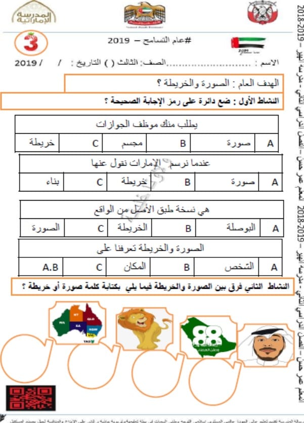 أوراق عمل الصورة والخريطة وعناصر الخريطة وخريطة وطني الدراسات الإجتماعية والتربية الوطنية الصف الثالث