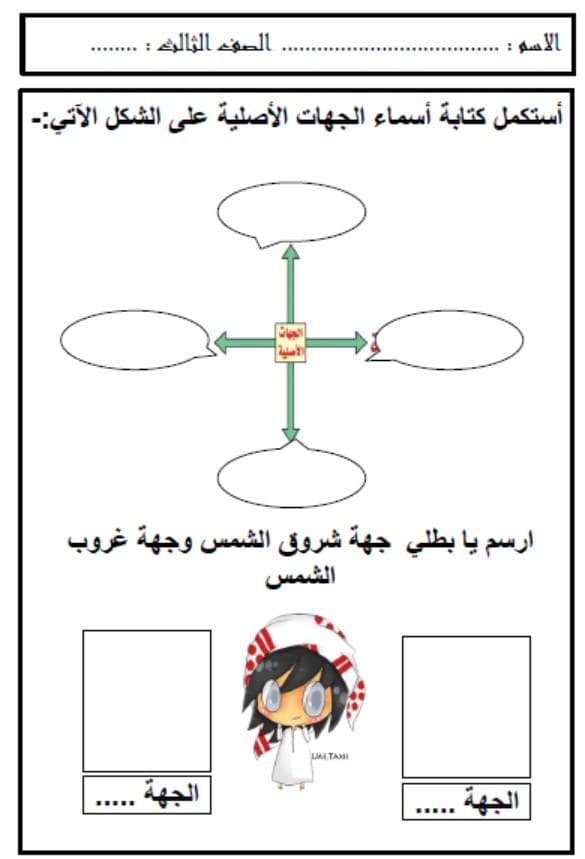 أوراق عمل الدرس الأول والثاني الدراسات الإجتماعية والتربية الوطنية الصف الثالث