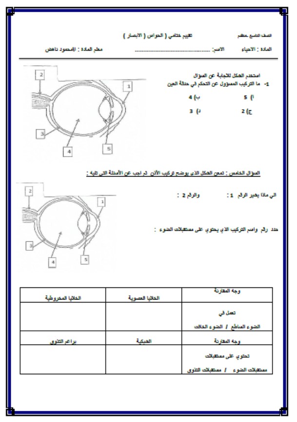 ورقة عمل تقييم ختامي الحواس البصر الأحياء الصف التاسع متقدم